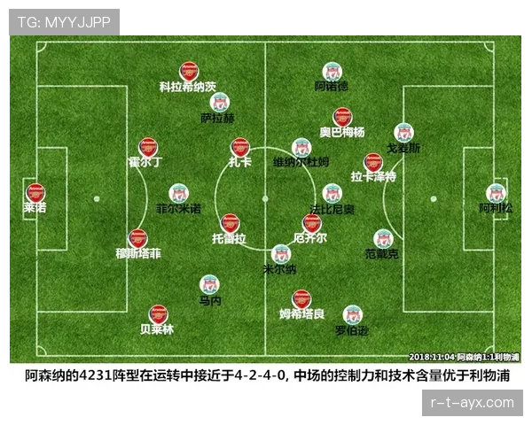 利物浦中场结构转变分析：新策略对球队未来表现的潜在影响