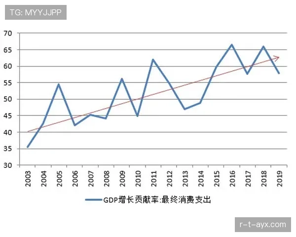 埃里克森本赛季进球数据持续提升，中场进攻贡献稳步增强