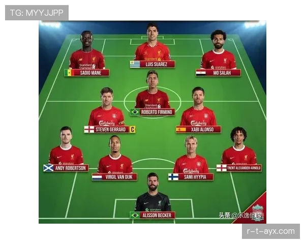 利物浦欧冠竞争力回升，小组赛晋级形势逐步向积极方向发展